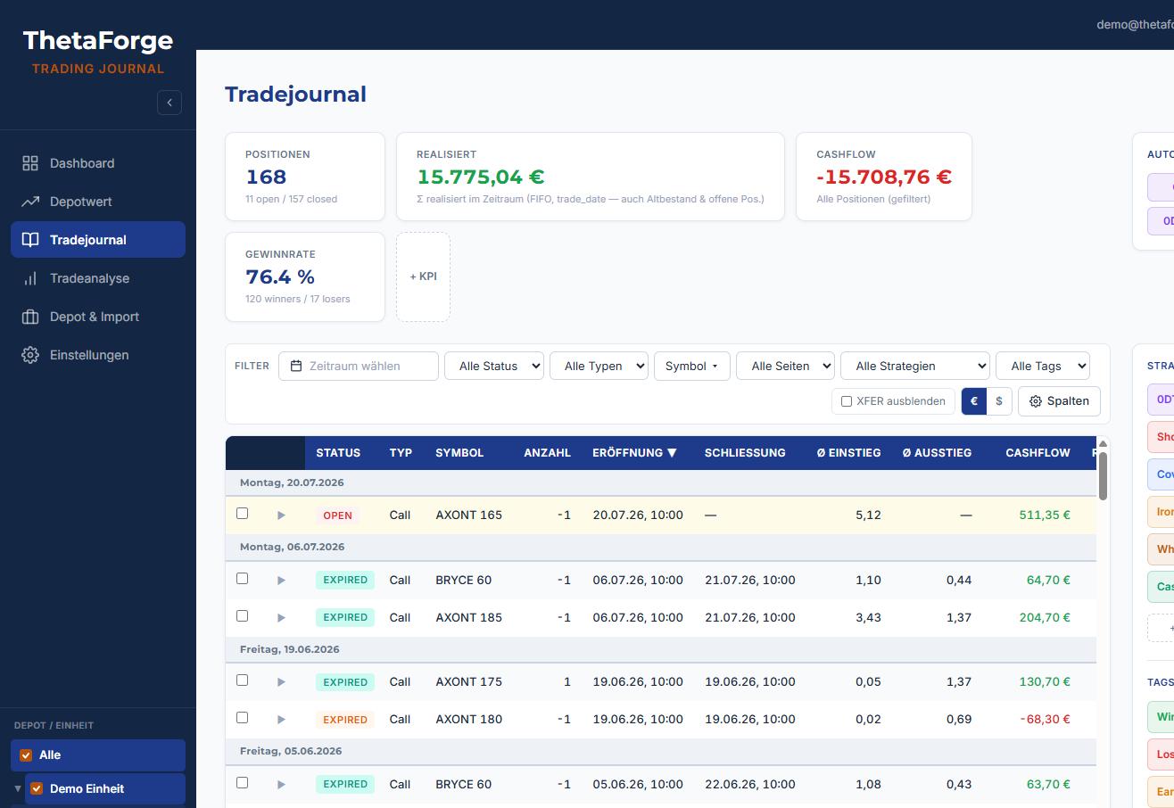 ThetaForge Tradejournal mit importierten Optionstrades, Strategien und Filtern